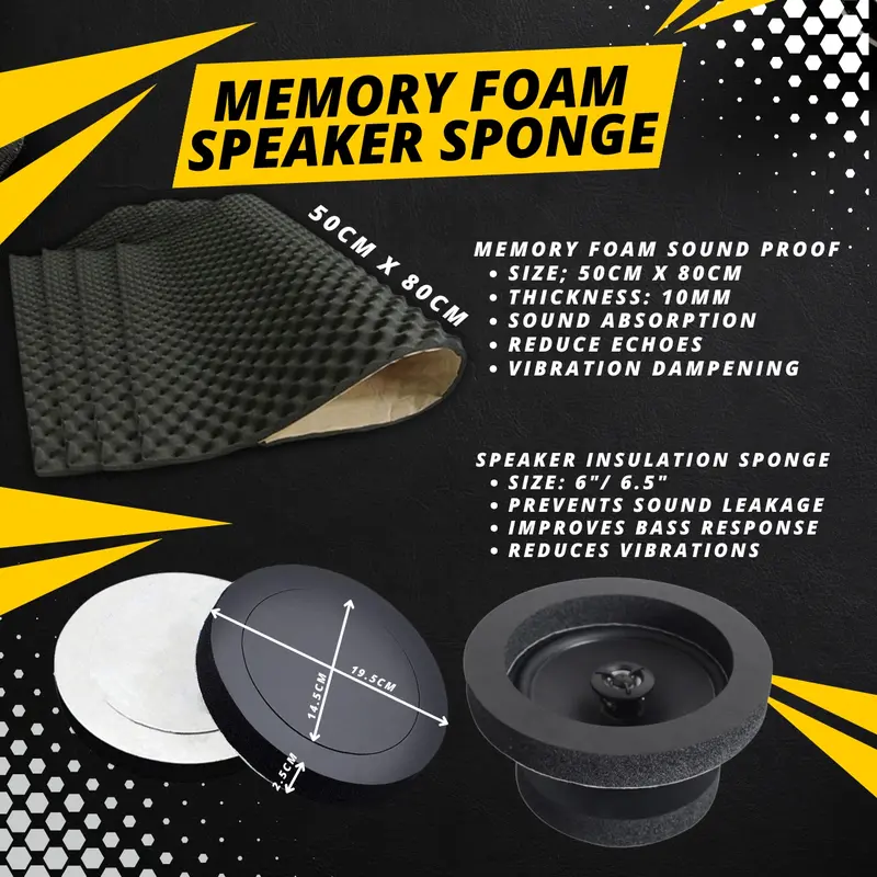 Tomahawk Sound Proofing Sound Insulation Damping 3M style fo