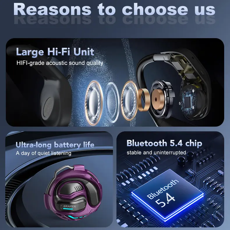 [Exclusive Katakay85] ERAZER X8 Ows Wireless Headset Bluetooth 5.4 HIFI Bass Earhook Noise Reduction HD Call  Open Ear Earphone Bone conduction Gaming Headphone 8