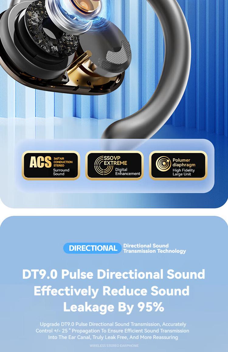 Rofani B06 Headset Bluetooth 6.0 Nirkabel Tampilan LED Binaural Tahan Air Earphone Pengurang Kebisingan HIFI Olahraga Stereo Peredam Kebisingan Headphone Penundaan Mikrofon Panggilan HD Musik Permainan Olahraga Headphone Rofani B06 Headset Bluetooth 6.0 Nirkabel Tampilan LED Binaural Tahan Air Earphone Pengurang Kebisingan HIFI Olahraga Stereo Peredam Kebisingan Headphone Penundaan Mikrofon Panggilan HD Musik Permainan Olahraga Headphone