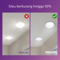 Gambar Philips Lampu LED Downlight Meson Comfort SceneSwitch 13W D125 3 Warna dari Philips Lighting Indonesia Kota Administrasi Jakarta Utara 5 Tokopedia