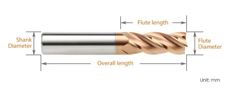 Product Introduction of 55HRC 4 Flutes Full Sizes Tungsten Carbide Flat End Mills 1