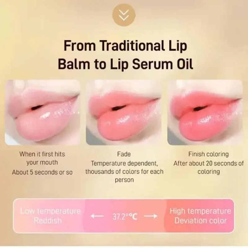 Dầu Tinh Chất Dưỡng Môi, Làm Sáng Đường Viền Môi, Dưỡng Ẩm, Tinh Chất Dưỡng Môi Đường Viền Nhẹ, Huyết Thanh Môi, Dành Cho Phụ Nữ Và Trẻ Em Gái, Chăm Sóc Môi, 2 Màu Có Sẵn 5