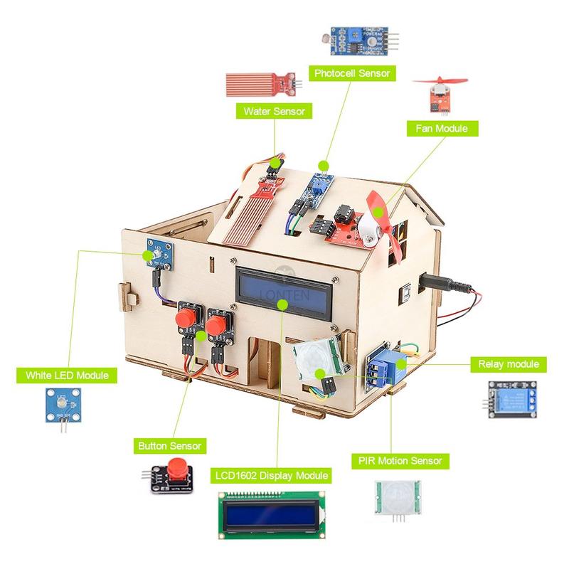 Product Introduction of Lonten Smart Home Kit for Arduino Starter Electronic Learning Remote Control House DIY Project with PLUS Board STEM LTARK-1 16