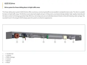 Automatic sliding door Geze Ec Drive (Garansi Resmi) Sensor