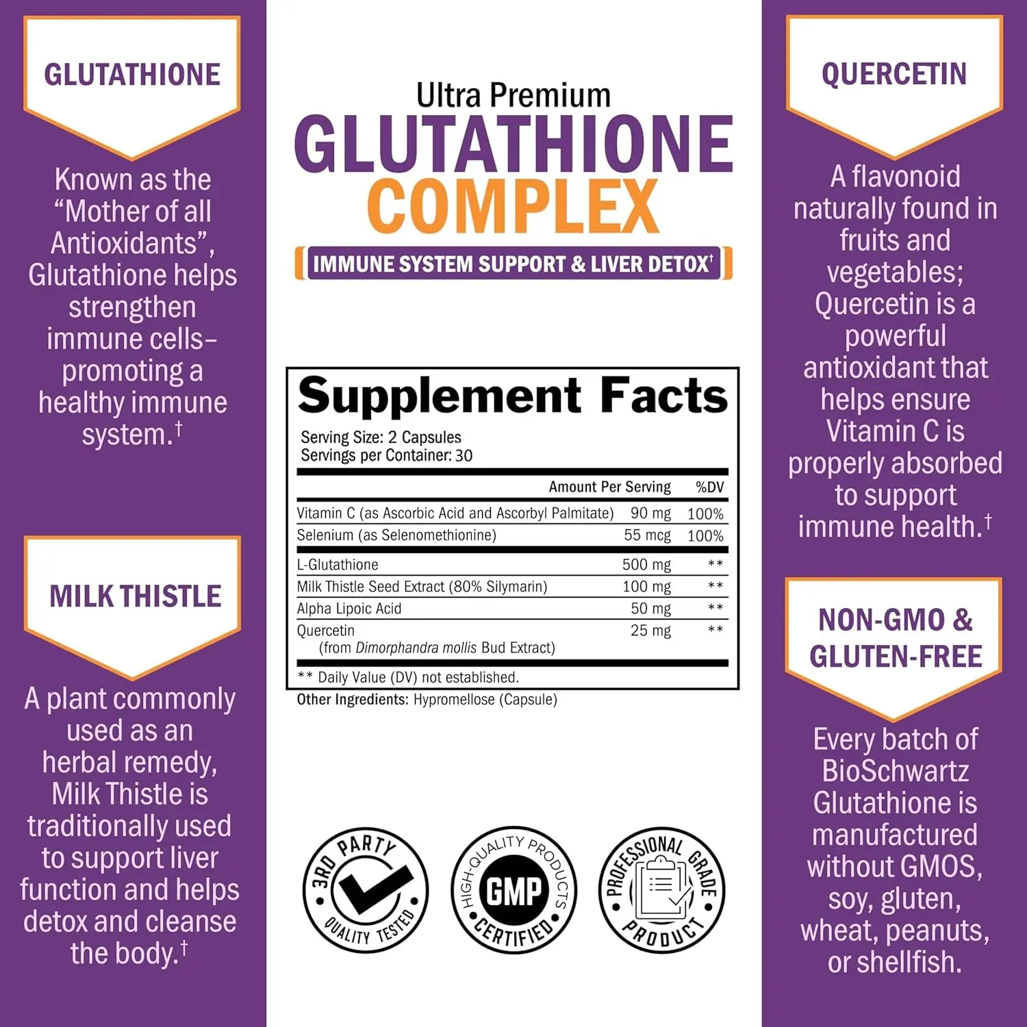 BioSchwartz Glutathione  Master Antioxidant, Liver Detox, and Vegan Immune  System Support - TikTok Shop Philippines