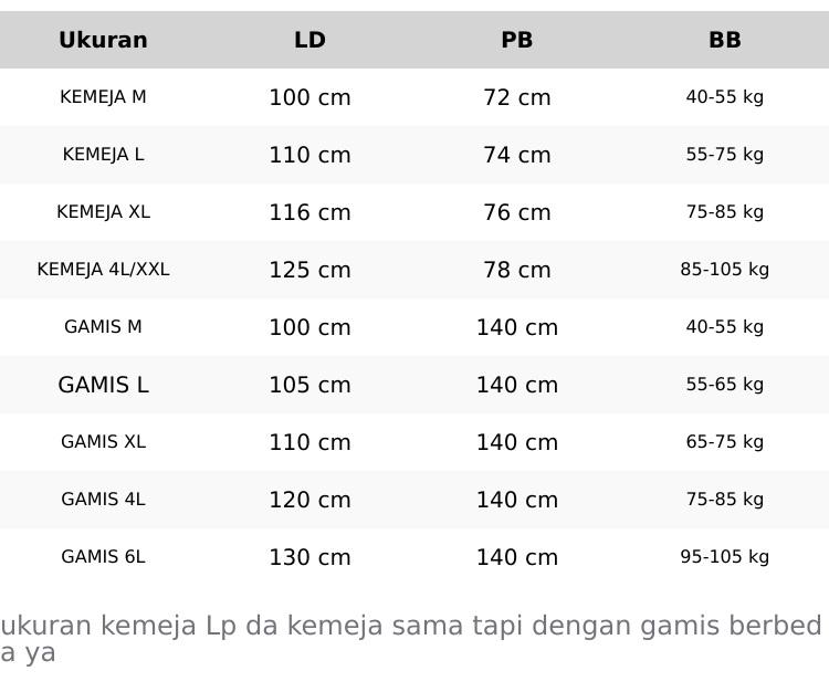 Couple Dress MALIKA Bahan Silk Premium Set kemeja dan Gamis Couple Pesta Kondangan Jumbo Terbaru