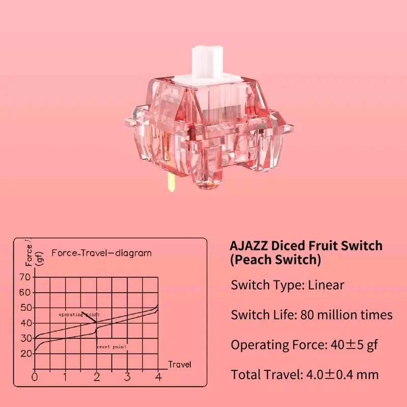 AJAZZ x Huano Peach Switch Dice Fruit 3-Pin Mechanical Keyboard 4