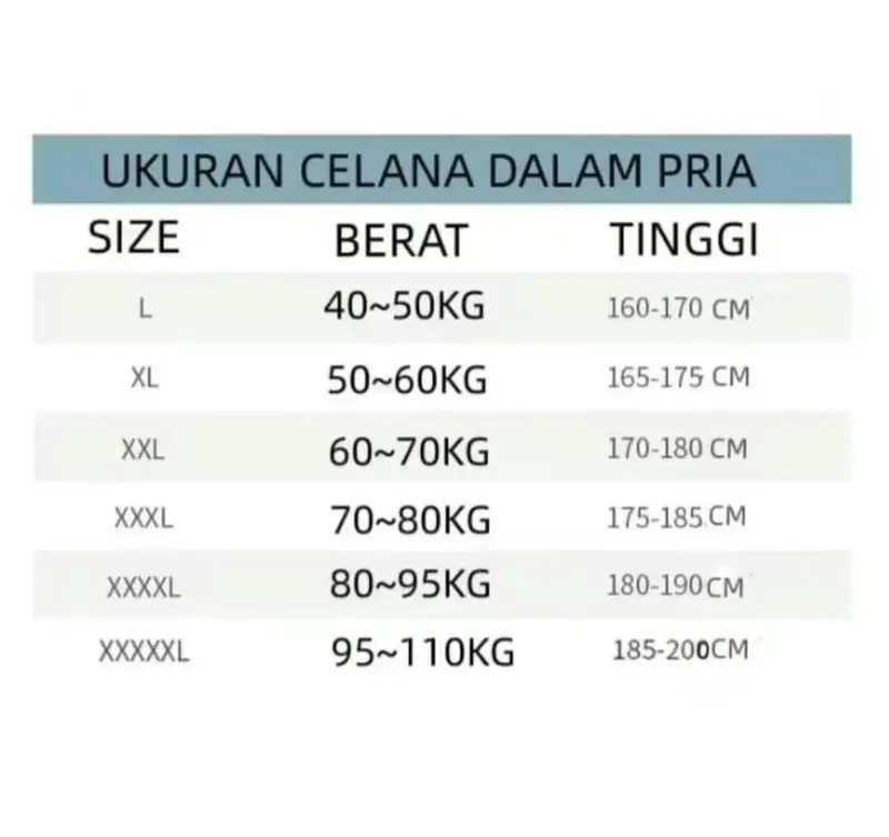 PROMO TERMURAH 3-6 PCS CELANA DALAM PRIA KATUN PREMIUM SIZE M.L.XL.XXL Nyaman Boxer 4