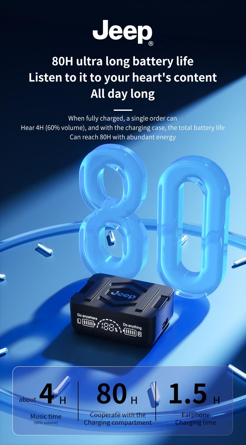 Jeep EW130 TWS Wireless Earbuds Bluetooth 5.4 Gaming Earphone Deep Bass Baterai Ekstra Besar Dengan fungsi Pengisian Terbalik IPX5 Waterproof Sports Headset with Mic
