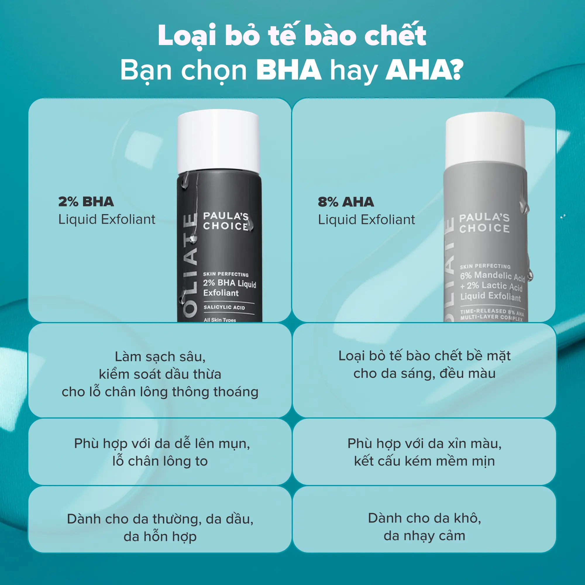 Tẩy tế bào chết hỗ trợ làm sạch sâu Paula's Choice Skin Perfecting 2% BHA Liquid Exfoliant 30ml B2016 | BigBuy360 - bigbuy360.vn