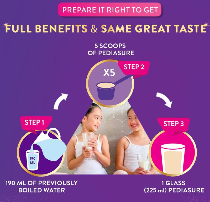 Product Introduction of [Bundle of 2] PediaSure® Gold with PeptiGroᵀᴹ - Classic Vanilla, 1.6kg 1