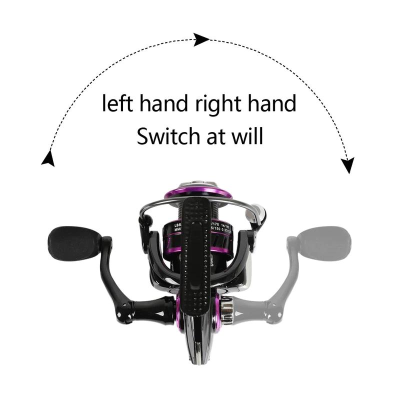 [Dikirim Dari Jakarta] Caldari Reel Power Handle HP 1000 - 7000 Reel Pancing Metal Besi Power Handle Berkualitas Roda Ikan reel spinning longcast jauh Umpan 9