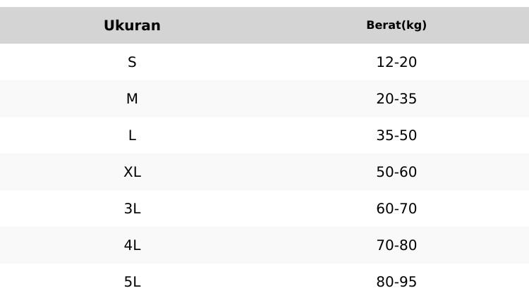 Product Introduction of Celana Dalam Pria Dewasa Momotex, Brontex, Jaguar Lusinan Murah Katun Size S M L XL 3L 4L 5L Anak Cowok Karet Nyaman Cd Harga Grosir 0