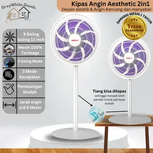 Kipas Angin 2in1 8 Estetik 8 Baling baling 12 Inch Aesthetic Angin Kencang Halus Hemat daya Besi