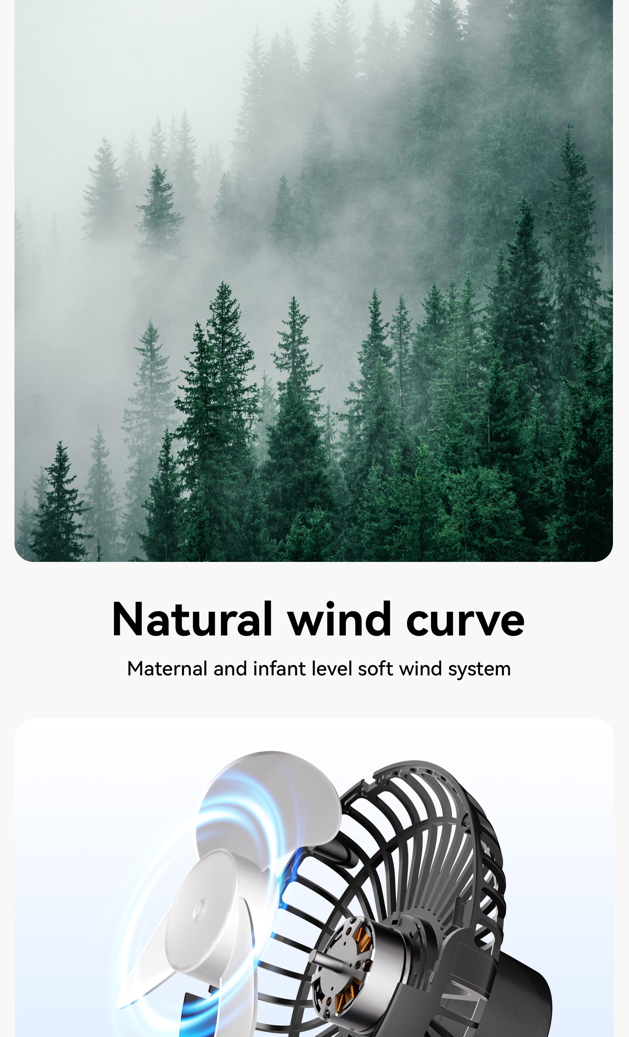 Amgras Metafan IV Pro Max 12000mAh Stroller Fan Portable fan USB ...