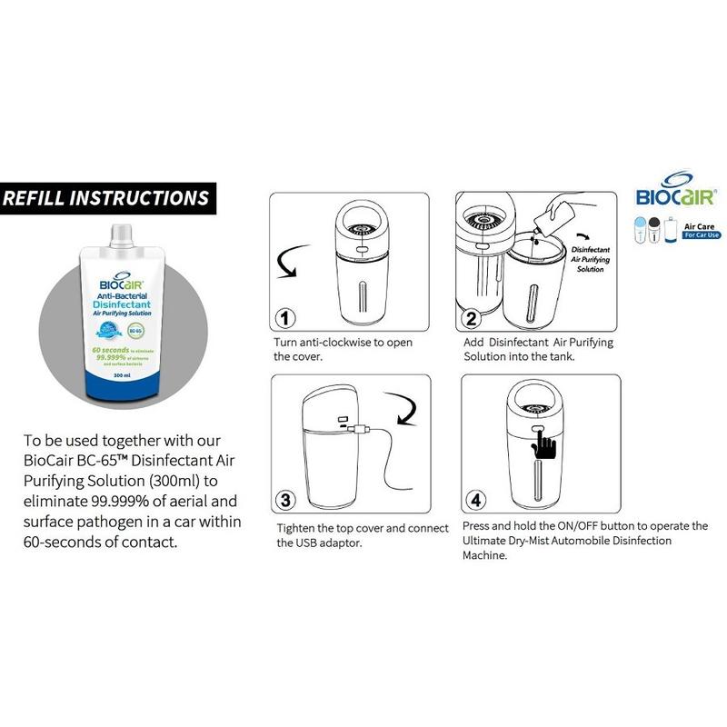 Product Introduction of Biocair Ultimate Dry-Mist Automobile Disinfecting Machine Bundle 35