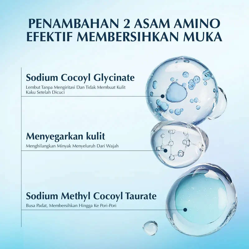 【Z】SpringOrigin Pembersih Asam Laktobionat – Pembersihan Lembut, Menyempurnakan Pori & Melembapkan 4