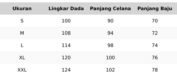SATU SET BAJU CELANA MELAYU CEKAK MUSANG PRIA SETELAN TELUK BELANGA PREMIUM (TIDAK TERMASUK SARUNG SONGKET) SATU SET BAJU CELANA MELAYU CEKAK MUSANG PRIA SETELAN TELUK BELANGA PREMIUM (TIDAK TERMASUK SARUNG SONGKET)