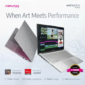 ADVAN WORKPLUS HERITAGE RYZEN 5 7535HS 16GB 512GB 14" WUXGA W11