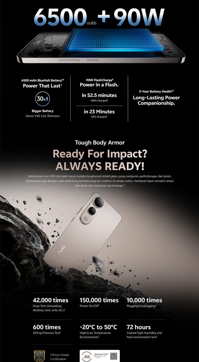 Product Introduction of [NEW LAUNCH] vivo V50 Lite 4G (8/256) Borderless Immersive Screen, Sony IMX882, 6500mAh Battery+90W Flashcharge, AI Erase 2.0, All-round Impact Resistance 3