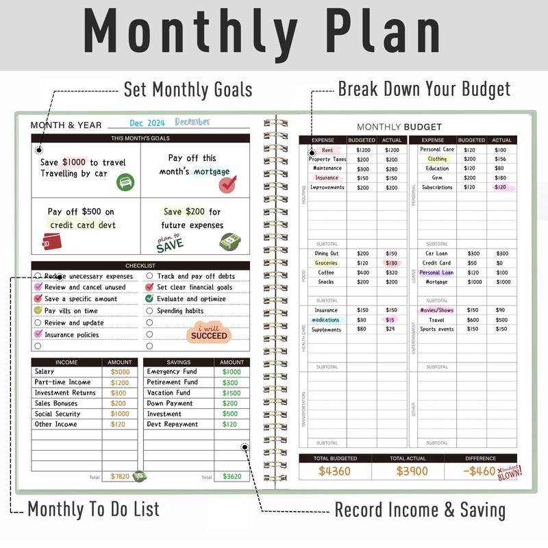 Personalized Organization Use fullpage calendars and sticker sheets