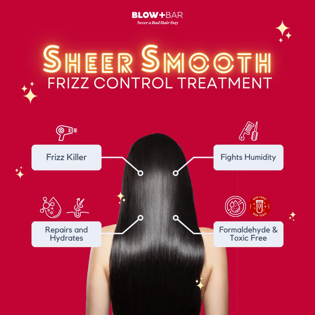 Package C - Sheer Smooth Frizz Control Hair Treatment (Physical Gift Voucher)- removes frizz, repairs and smooth, toxic free, change your hair texture with natural ingredients.