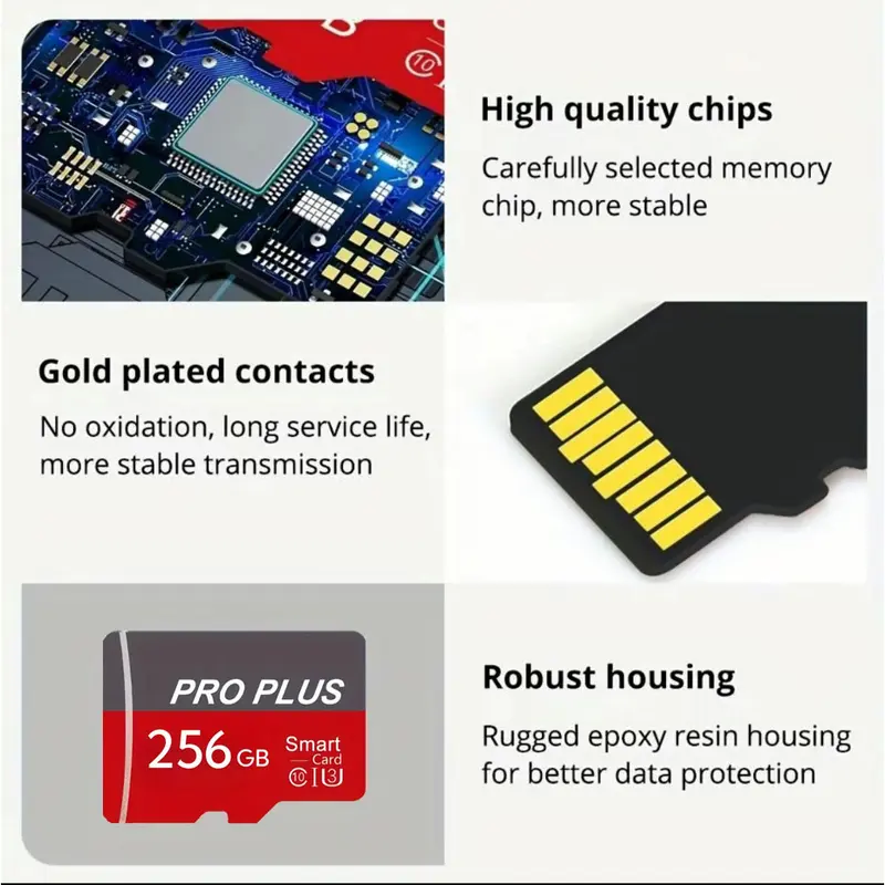 512GB/256GB/128GB SD Card - High capacity, easy storage, smooth data transfer - Cameras, smartphones, tablets and dashcams 3