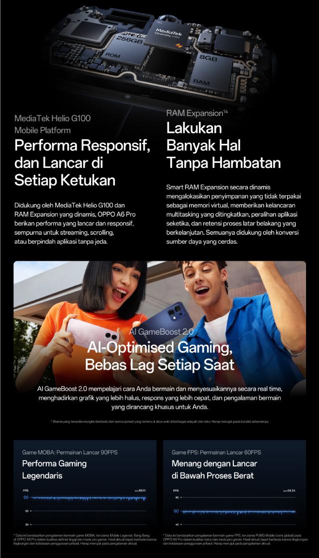 OPPO A6 Pro 5G 8GB/256GB Smartphone [AMOLED Ultra Cerah 120Hz, 7000mAh 80W SUPERVOOC, Sistem VC SuperCool, Ketahanan Air dan Debu IP69]