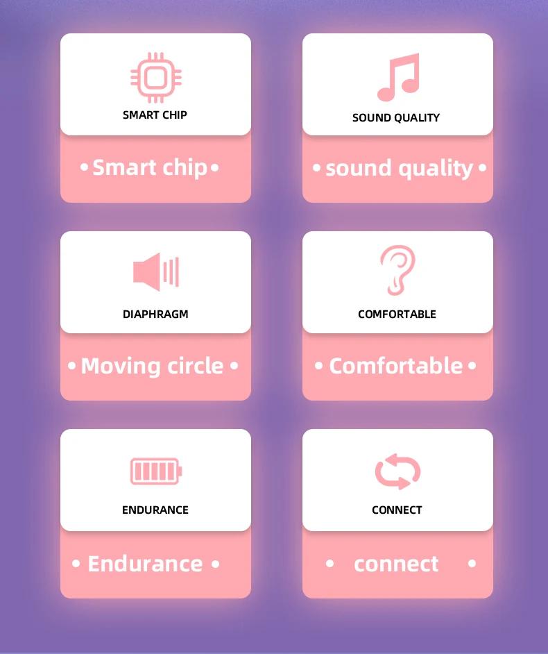 Lenovo LP40Pro Bluetooth Earphone, Headset Olahraga Terbaru dengan Pengurangan Bising, Efek Suara 360 Derajat, Baterai Tahan Lama 20 Jam, Kompatibel dengan Apple dan Android, Handsfree Tws, Wireless, Bluetooth 5.3, Type-C, Putih