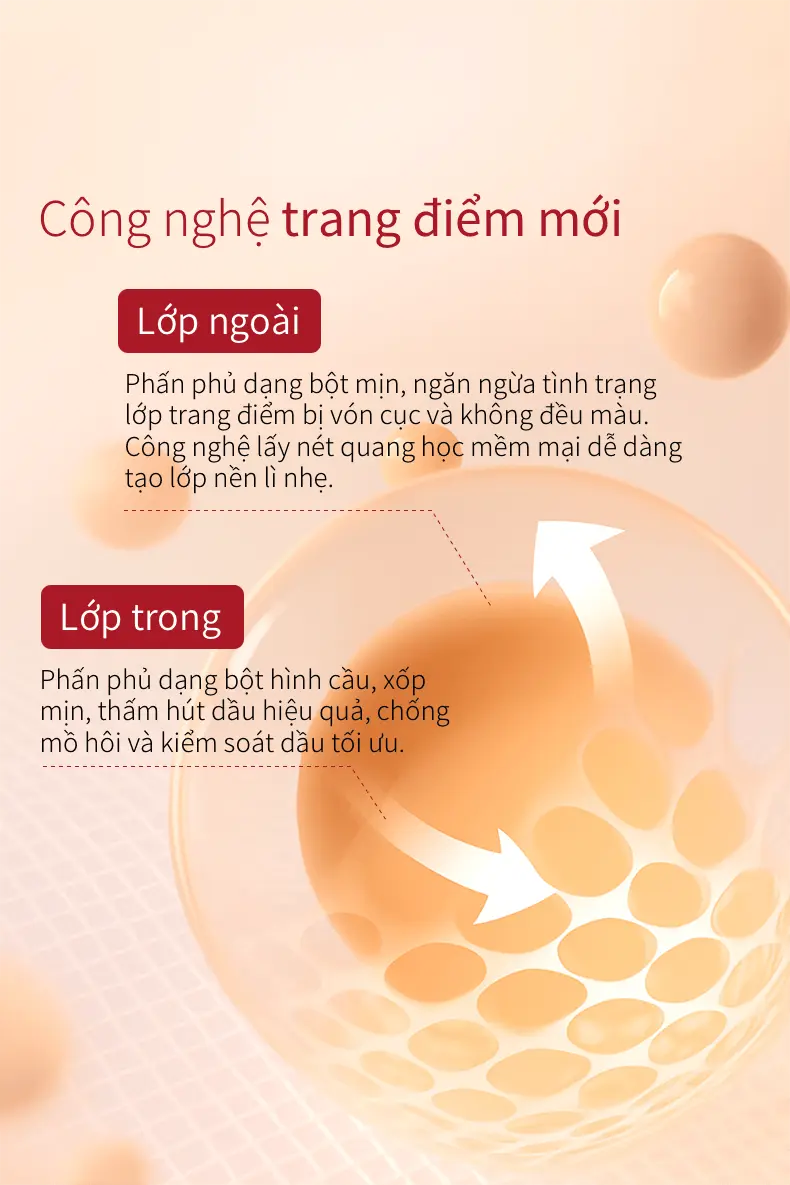 Hình ảnh ZYVIA 3 in 1 cushion 10g+1.2g*2+2g Hỗ trợ lớp nền mịn mềm và hỗ trợ lâu trôi chống thấm nước Lâu Trôi Đến 12Giờ 9