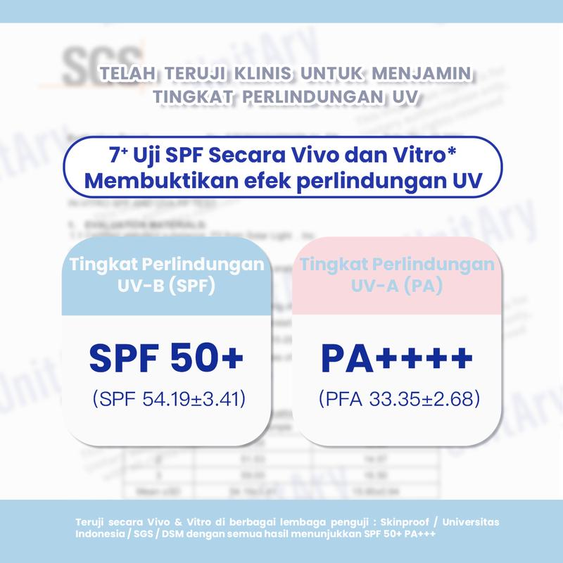 UnitAry  [IN VIVO & NON COMEDOGENIC TESTED]All Skin Solutions SPF50+ PA++++ Sunscreen Non Acne for Different Skin Types Non-Acne【Hassle-free Formula Refreshing & Breathable UV Shield】 2