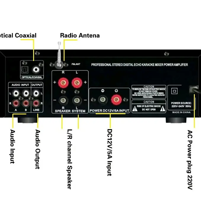 Bluetooth EQ Audio Amplifier Karaok Home Theater 2000W Coaxial optical Kerndy 326BT PRO 1