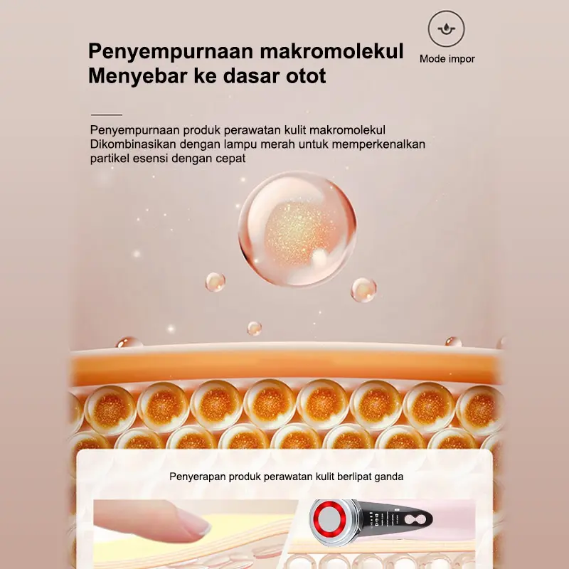AmazeFan 4in1 setrika alat facial wajah Anti Anging alat pengecil poripori pembersih komedo wajah elektrik ion pijat face roller massager setrika kecantikan wajah RF/anti-kerut/Pemutihan/Pembersihan 7