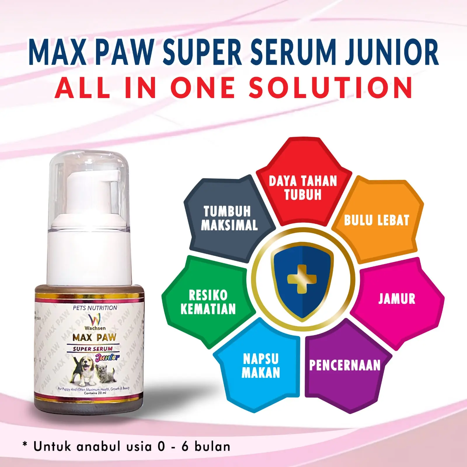 Max Paw Junior Vitamin Anak Kucing Anjing Pertumbuhan Sakit Napsu Makan Bulu Rontok Bulu Kusam Tulang Kuat