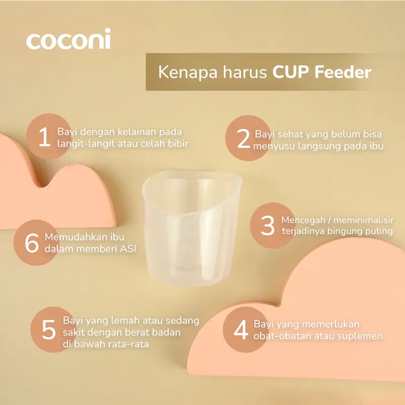 COCONI Newborn Baby Cup Feeder | Gelas Pemberi Asi Pada Bayi Baru Lahir | Gelas Kecil Anak Bayi 1