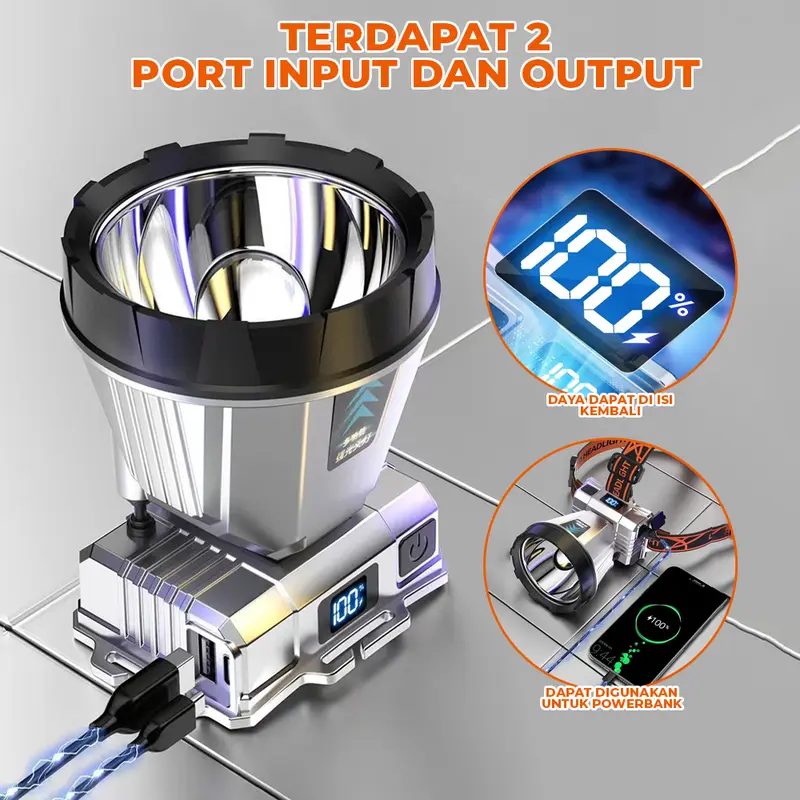 Headlamp Senter Kepala LED Multifungsi Tahan Lama Waterproof 8