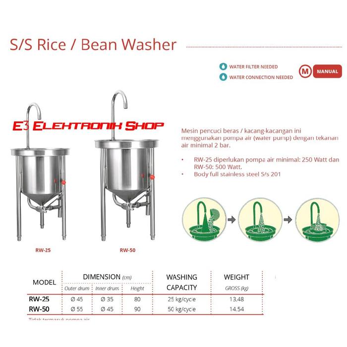 Gambar Getra Rice Bean Washer RW50 Pencuci Beras Kacang RW 50 dari E3 Shop Elektronik Kota Administrasi Jakarta Utara Tokopedia