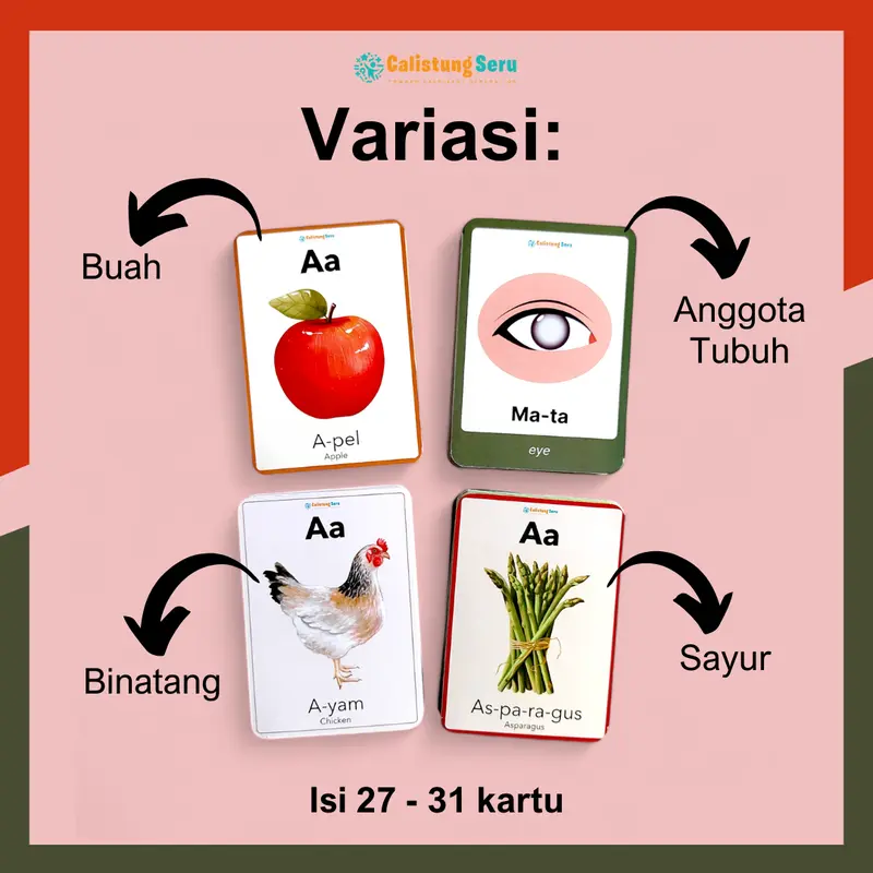 Flash Card Anggota Tubuh - Binatang - Buah - Sayur Bahasa Indonesia Inggris Alat Belajar Anak Edukasi Kartu Hadiah Toys 2