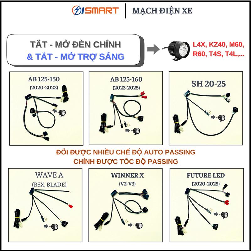 TV14 - BỘ MẠCH AUTO PASSING TẮT ĐÈN + TRỢ SÁNG L4X, KZ40 CHO XE MÁY, NHIỀU CHẾ ĐỘ, CHỈNH ĐƯỢC TỐC ĐỘ PASSING