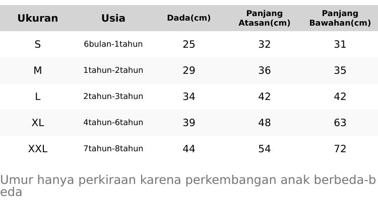 Product Introduction of Baju anak laki-laki viral labubu X Harry Potter Stelan panjang labubu anak laki-laki / unisex / untuk anak 1-8 Tahun (Edisi Labubu) 0