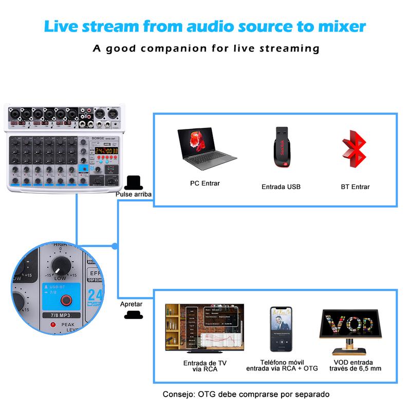 Product Introduction of BOMGE-mini 8 Channel Audio Mixer, Line Mixer, DC 5V, with MP3 Player, Bluetooth, 48V U Disk, 24DSP Effect, USB Recording Suitable for small club or bar, studio recording 19