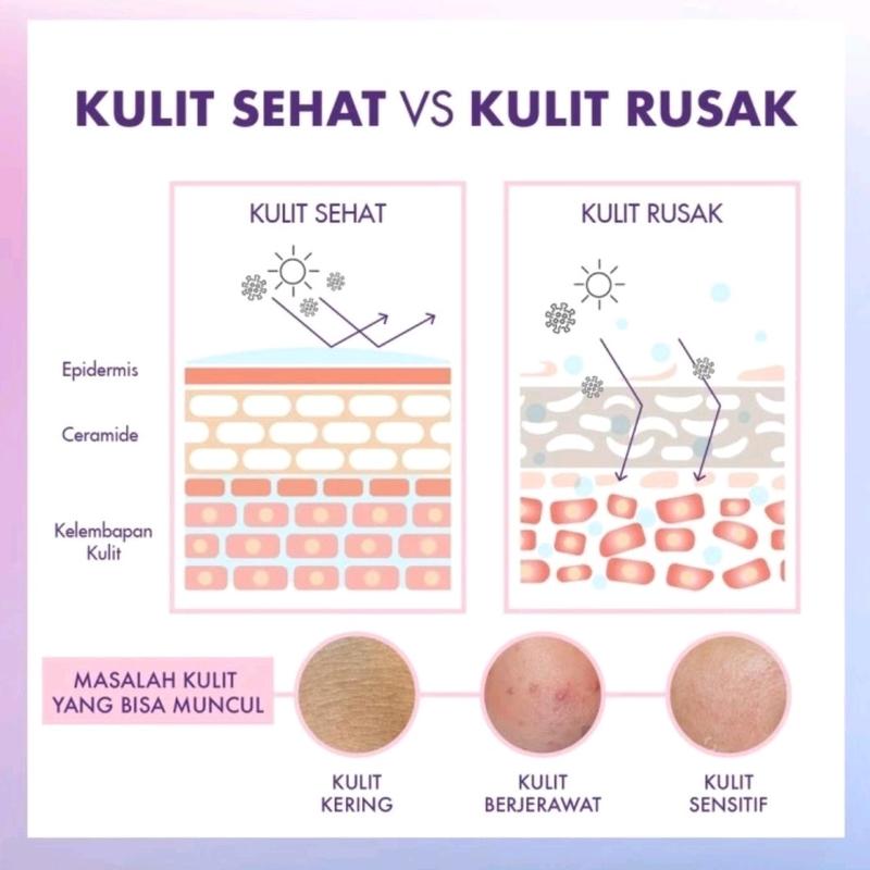 Bedak Padat Marina dengan Proteksi UV - Waterproof Compact 3