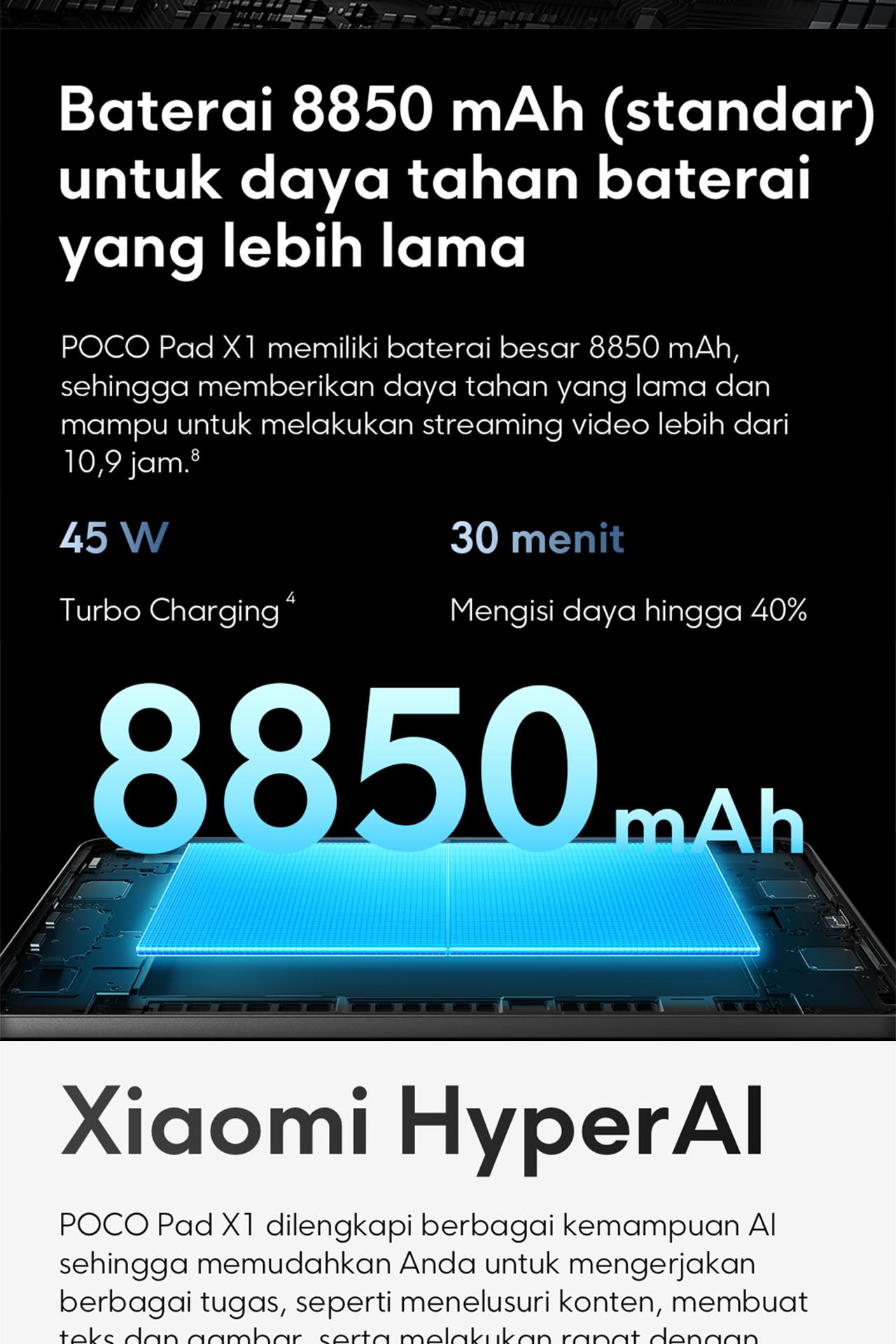 POCO Pad X1 (8GB/512GB) | Layar jernih 3.2K 144Hz | Snapdragon 7+ Gen 3 | Baterai besar 8850mAh (typ) | Xiaomi HyperAI | Quad speaker dengan Dolby Atmos [Official Store]