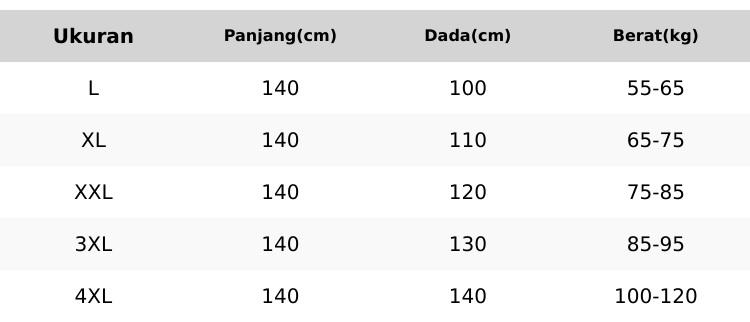 Gamis Set Outer Brukat Terpisah Motif Kekinian L XL XXL XXXL 4XL Desain Mewah Modern Cocok untuk Acara Formal dan Non-Formal