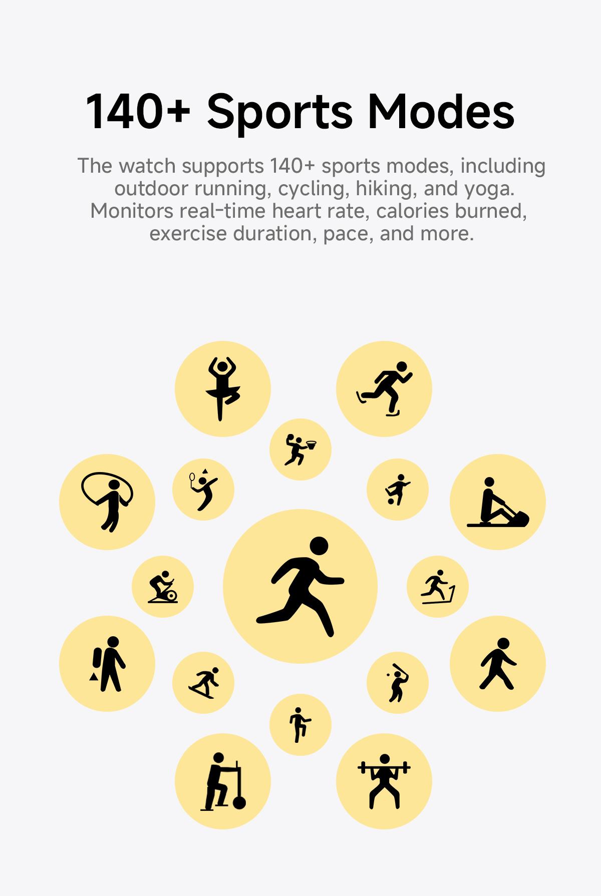 Aolon Cube AGPS Whatsapp Reply Jam Tangan Pintar Pria Layar AMOLED 1ATM Tahan Air 140 Mode Olahraga & Sensor Denyut Jantung Generasi Ketiga Smartwatch Aolon Cube AGPS Whatsapp Reply Jam Tangan Pintar Pria Layar AMOLED 1ATM Tahan Air 140 Mode Olahraga & Sensor Denyut Jantung Generasi Ketiga Smartwatch