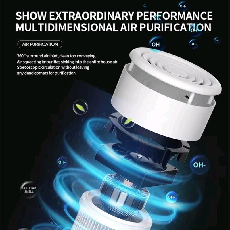 Air Purifier dan Deodorizer Aromatherapy Penyegar Udara Penghilang Bau Ruangan Filter Carbon Negative 8
