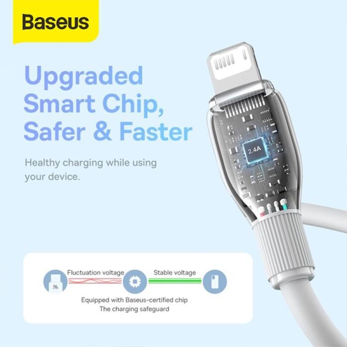 BASEUS KABEL DATA TYPE C TO LIGHTNING IPHONE 20W FAST CHARGING PUDDING 2