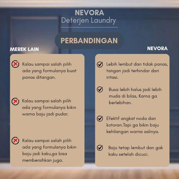 NEVORA Detergen Cair Laundry Aroma Dauni – Wangi Tahan Lama & Lembut di Tangan