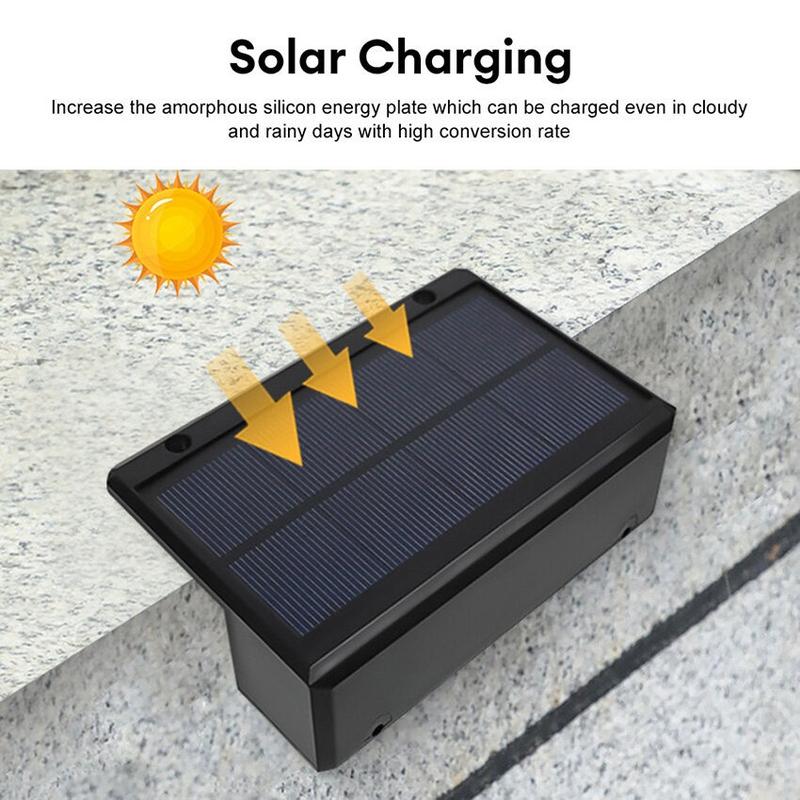 Product Introduction of Outdoor 3Led Solar wall Light IP65 Waterproof Automatic Sensor Warm garden Lamp for home Fence Courtyard Gate village Street decoration 5