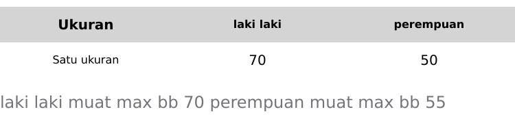 Set Piyama dan Lingerie Pasangan Romantis - Hadiah Anniversary Pasangan - Wanita, Tidur Couple Set Piyama dan Lingerie Pasangan Romantis - Hadiah Anniversary Pasangan - Wanita, Tidur Couple